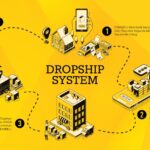 Apa itu Dropship?